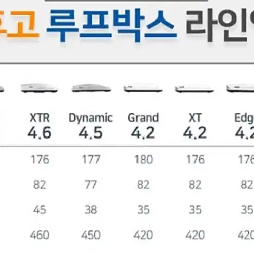 미사역)휴고 버블 루프박스 판매