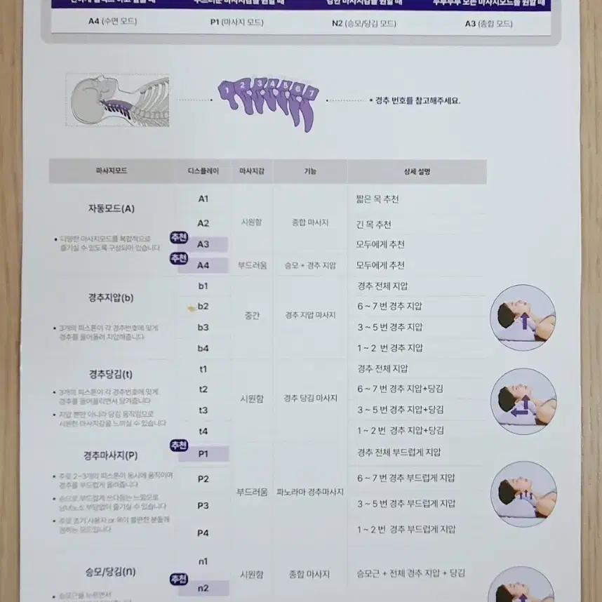 풀리오 넥플러 판해합니다