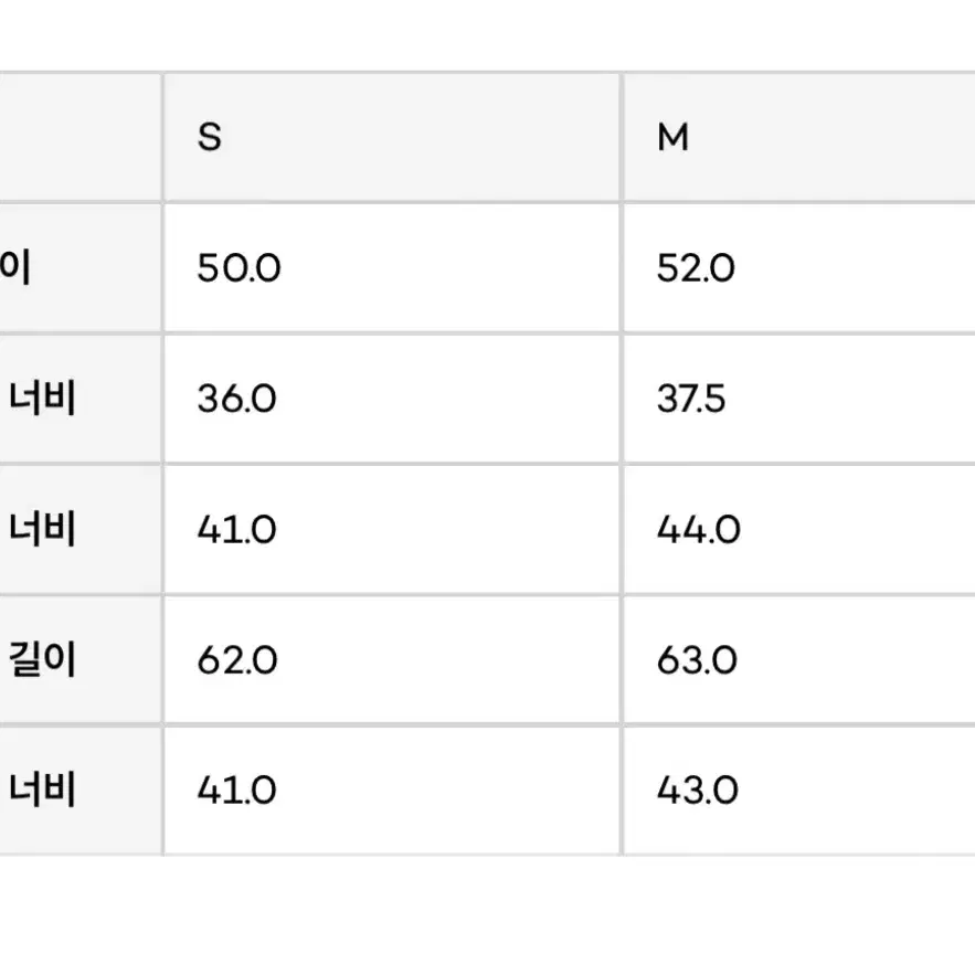 글로니 블랙베리 아일렛 가디건 새상품 플라워 꽃 패턴