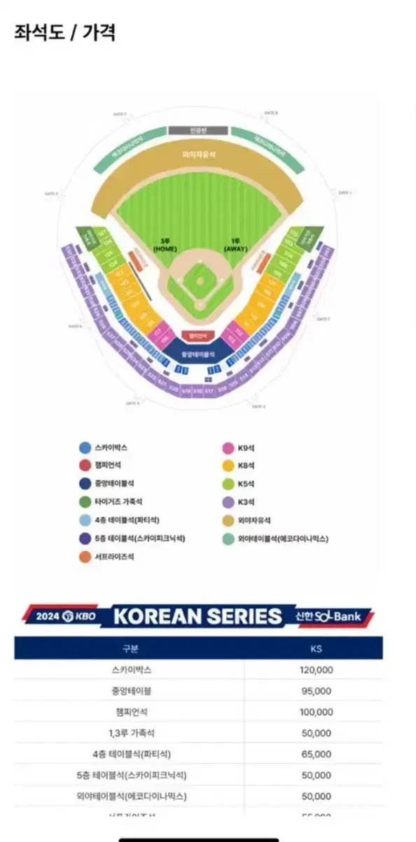 한국시리즈 1,2차전 원가양도