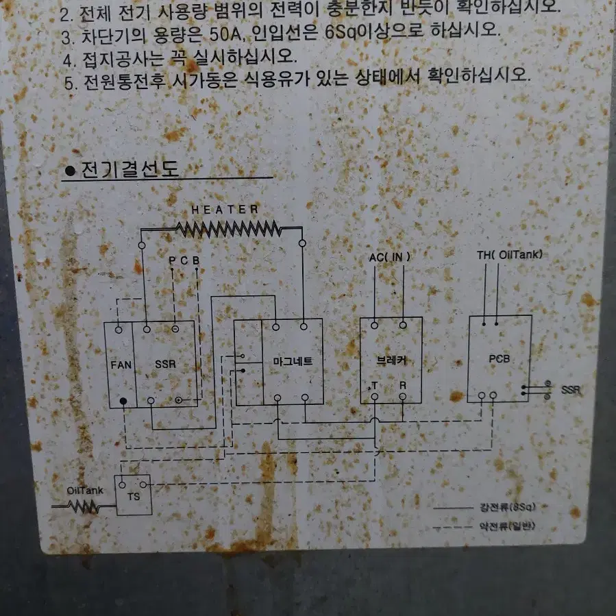 전기 튀김기.26L급. 엘엔피.엘엔피 . 배송 원하심 가져다드려요