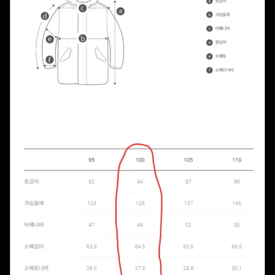 신품.시리즈 나누크 다운패딩.100