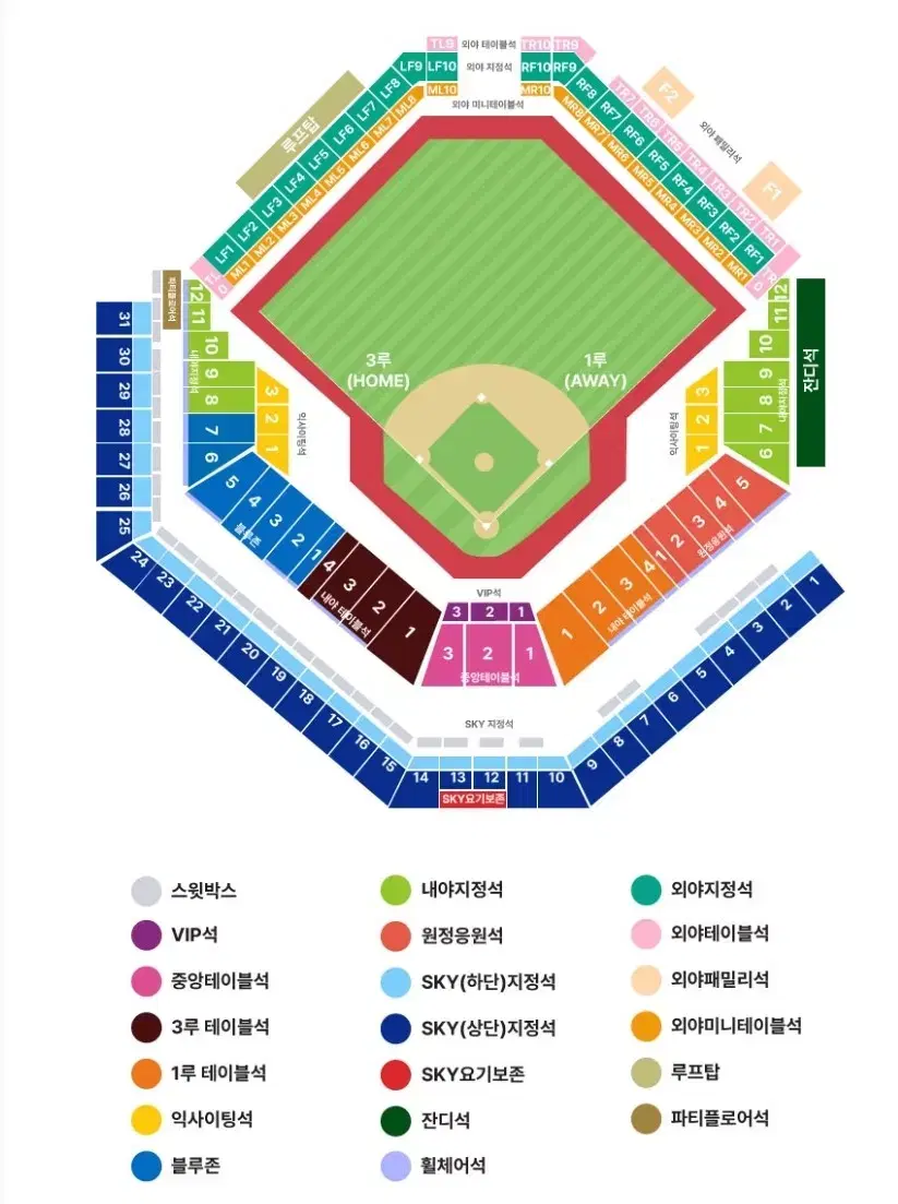 [한국시리즈 3,4,5,6차전] 삼성vs기아