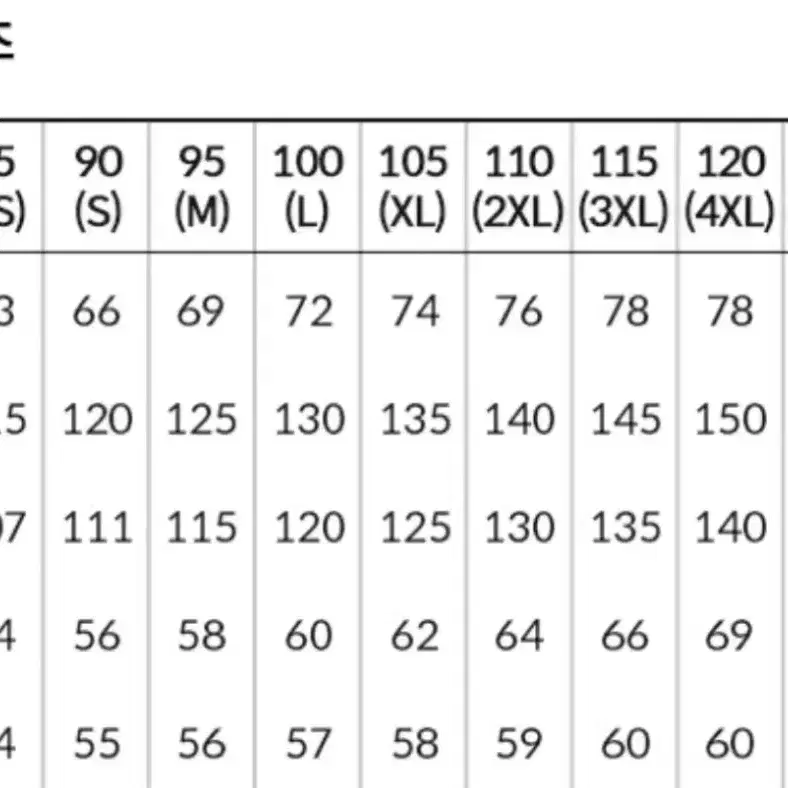 노스페이스 팀코리아 파리올림픽 단복