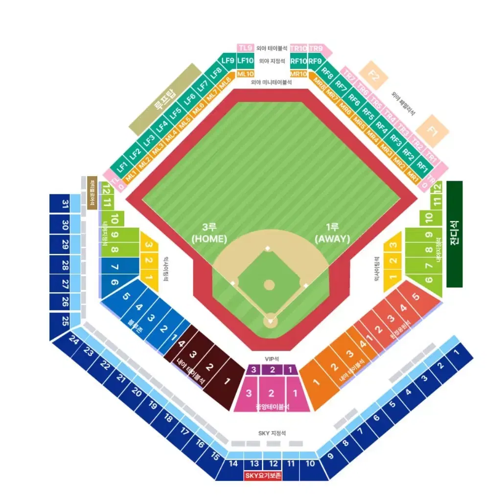 한국시리즈 3차전 10월 24일 삼성 VS KIA 1루 SKY지정석