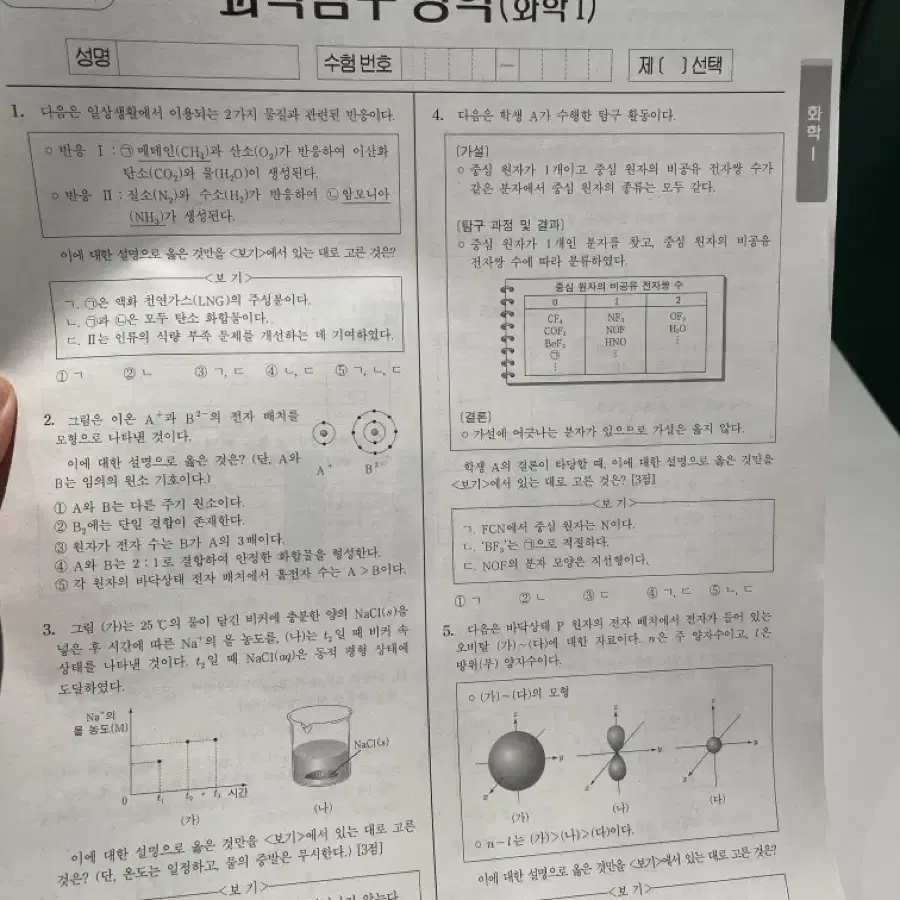 2025 시대인재 서바이벌 모의고사 화학