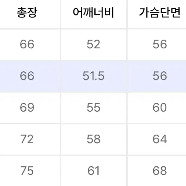 새상품 로맨틱크라운 필드 자켓_네이비 s