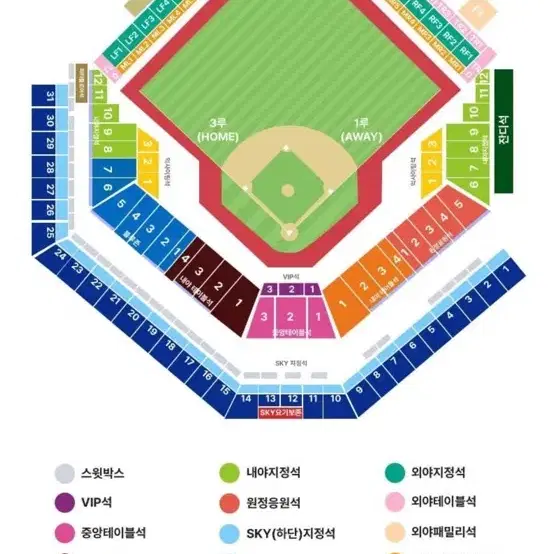 코시 3차전 통로 2연석 u-7 1루 스카이 상단석 기아 삼성