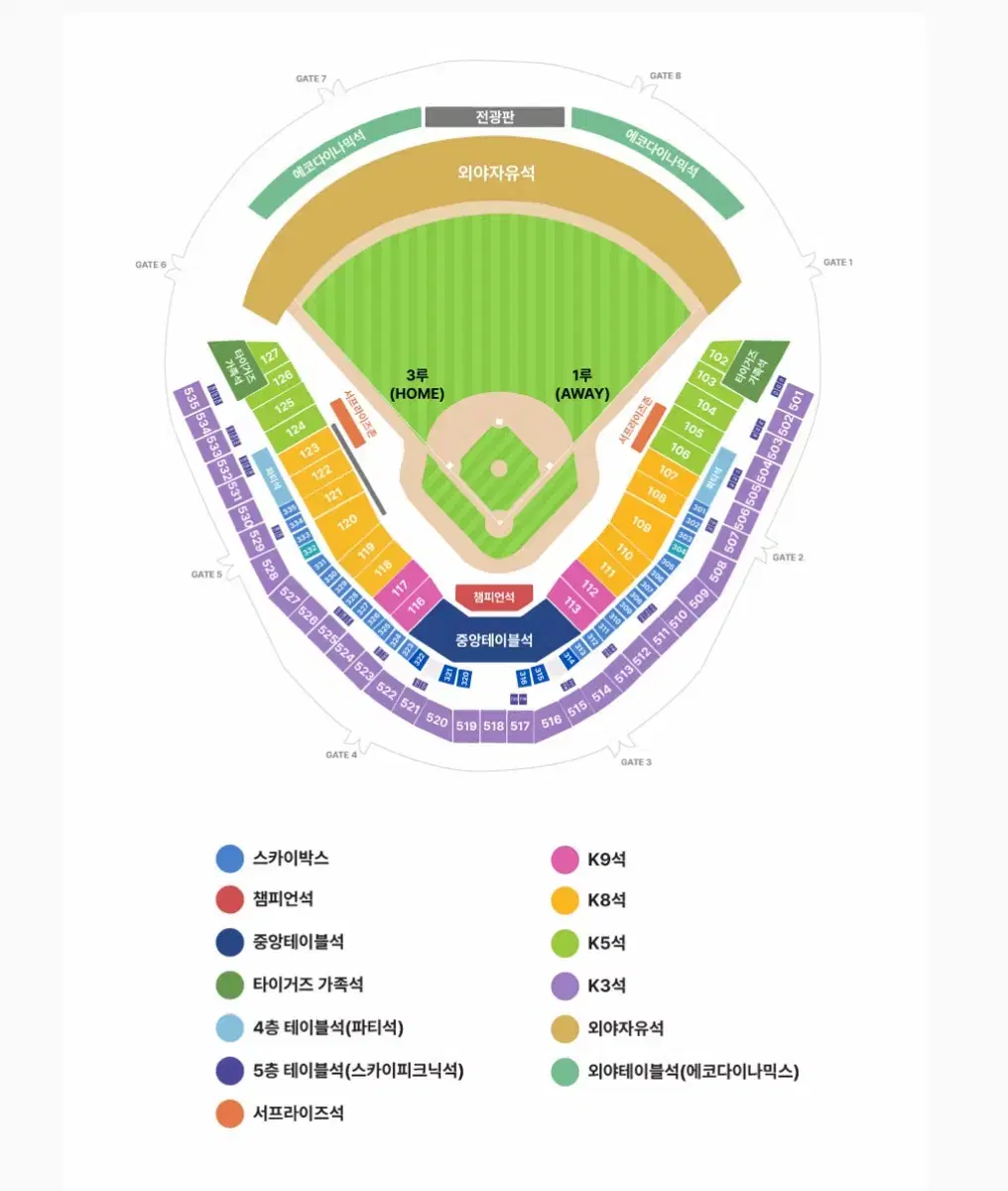 한국시리즈 1차전 삼성 vs 기아 외야 2자리