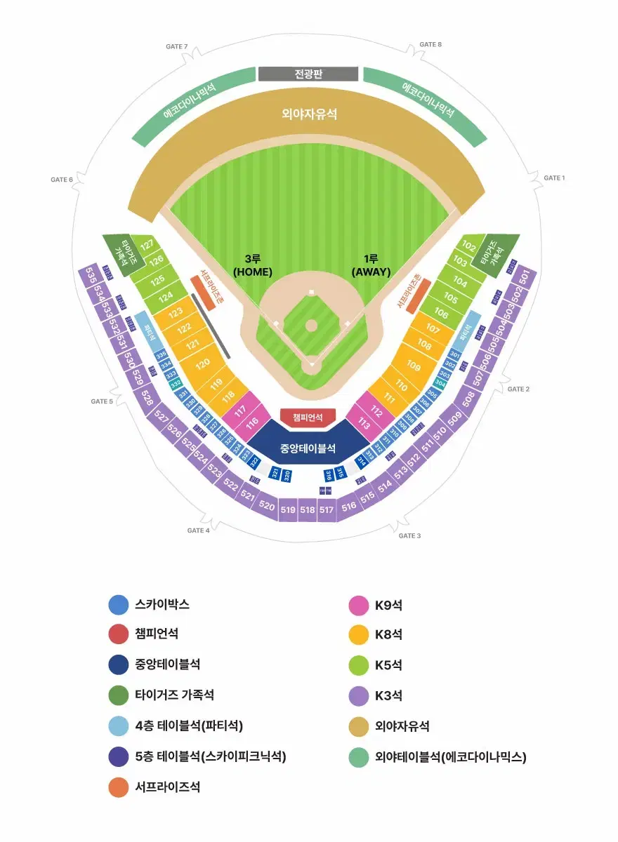 한국시리즈 4차전 1루내야 2/4연석 양도