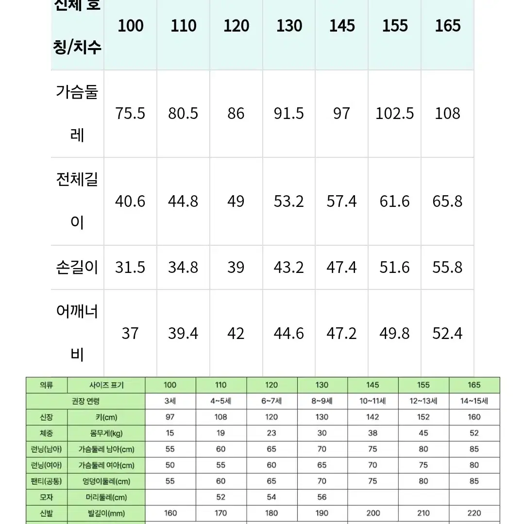 알로봇 경량패딩(110싸이즈)새상품