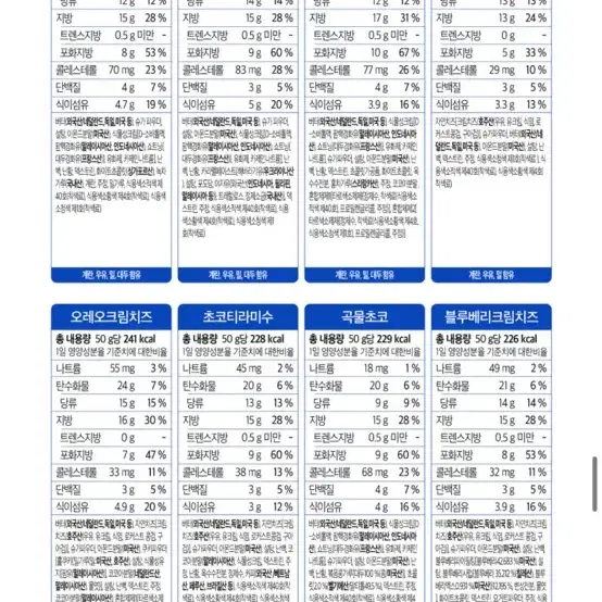 널담 마카롱 넌 사랑이야 넌 감동이야 새상품 다이어트 간식