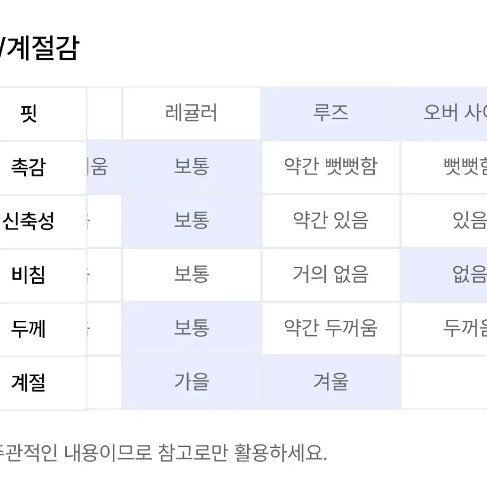 본챔스 바람막이 자켓 네이비