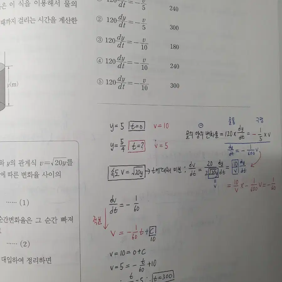 현우진 2025 수분감 미적분