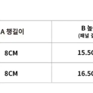 우알롱 모자 M사이즈 시그니처 로고 볼캡 미드블루