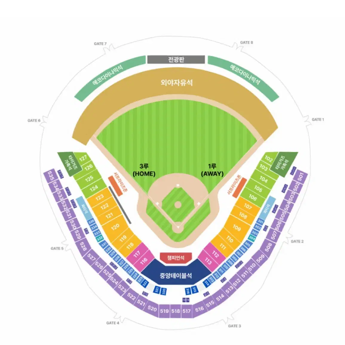 2차전 KBO 한국시리즈 기아 vs 삼성