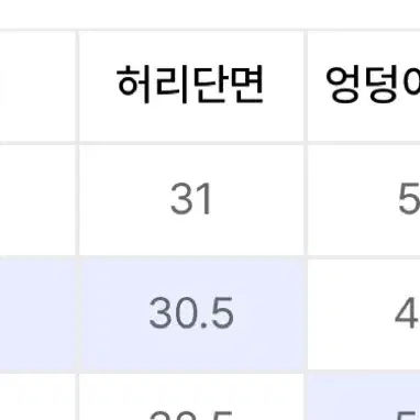 척 빈티지 워싱 데님 팬츠 다크 그레이 s