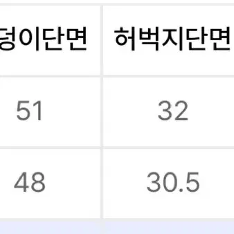 척 빈티지 워싱 데님 팬츠 다크 그레이 s