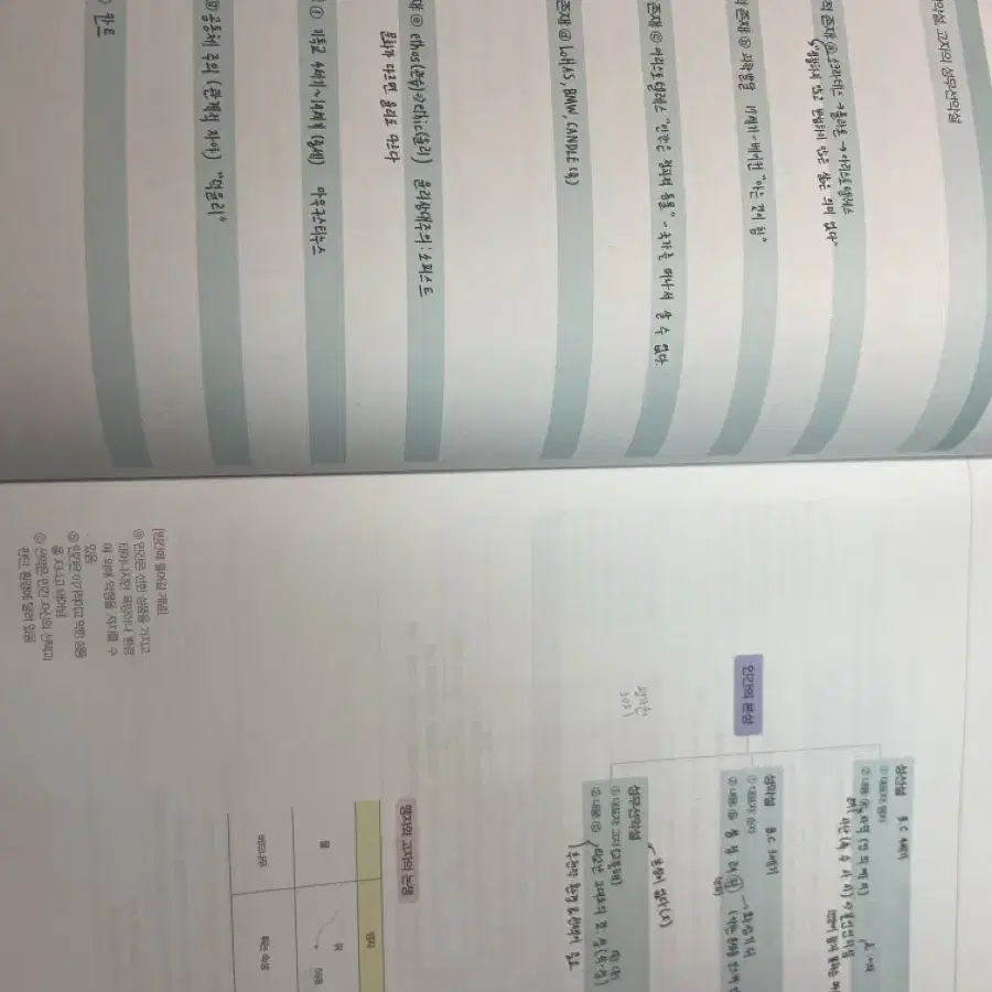 김종익 2025 잘생긴윤리 윤리와 사상 메가스터디 고2 고3