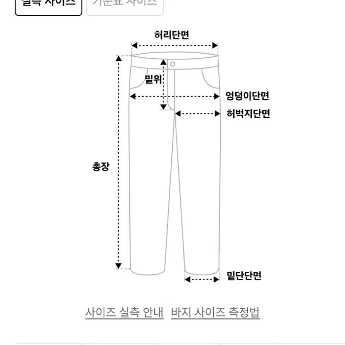 마르지엘라 울게버딘 울팬츠 다크네이비 50 (새상품)