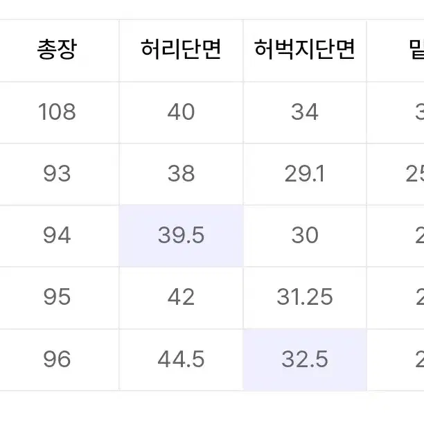 86로드 AL 그린칩 크롭 테이퍼드 32 (기장90)