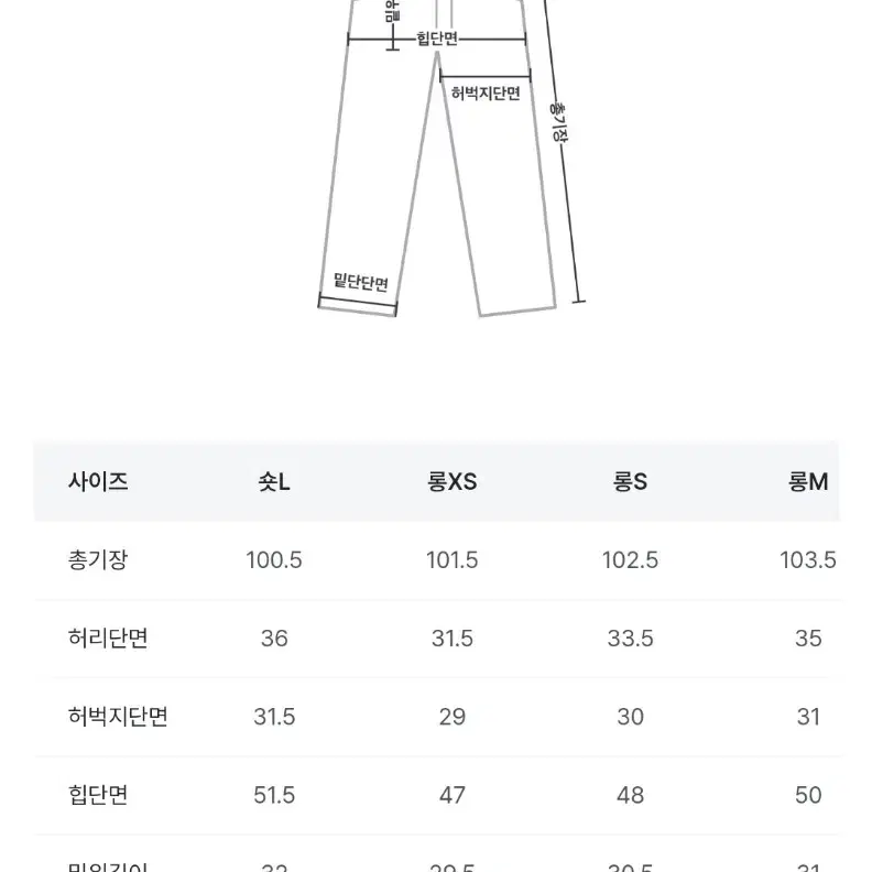 필링스 푸시 화이트 데님