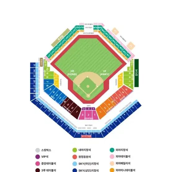 한국시리즈 1차전<->3차전 or4차전 티켓교환