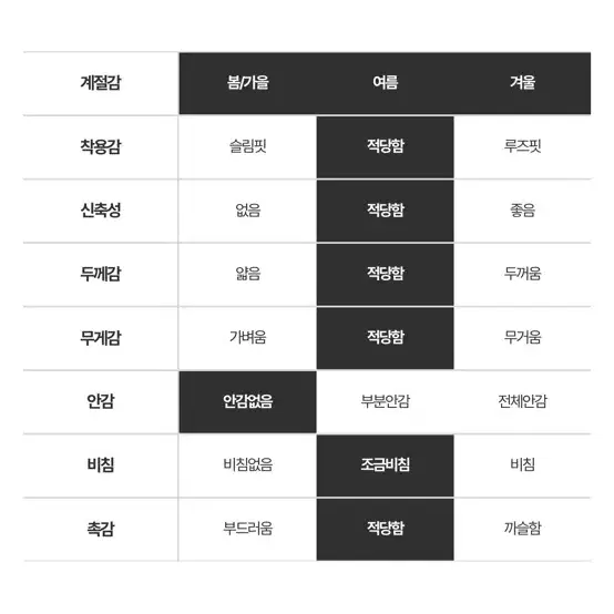 웨얼릭 핑크 밴딩 벤딩 팬츠 바지