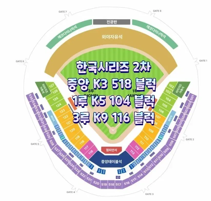 (2차)  한국시리즈 삼성 vs 기아