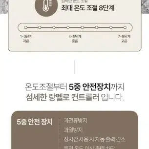 랑펠로 무자계 고급 탄소전기매트요 더블