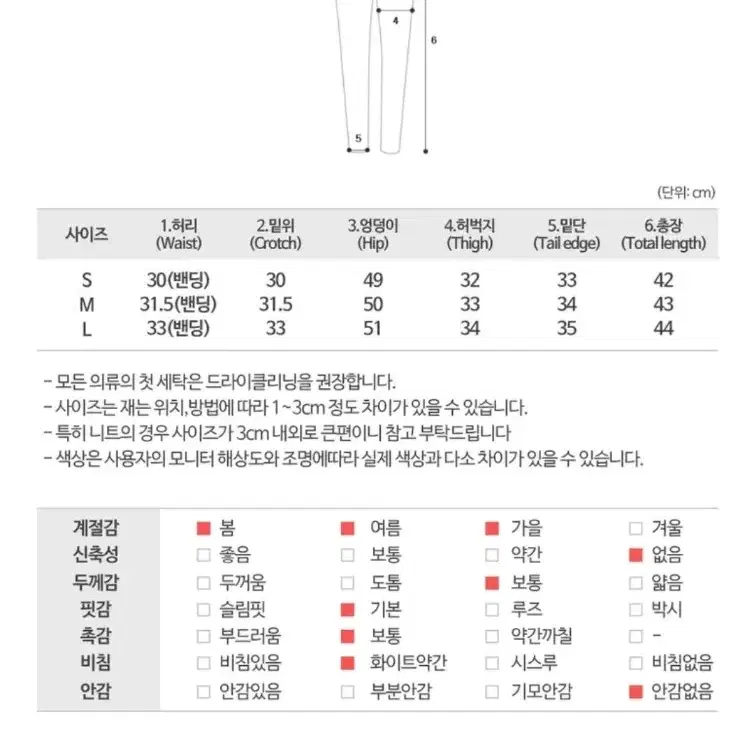 에이블리 데님 숏팬츠