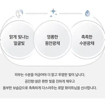 더후 미백 기초 화장품세트 (정품)