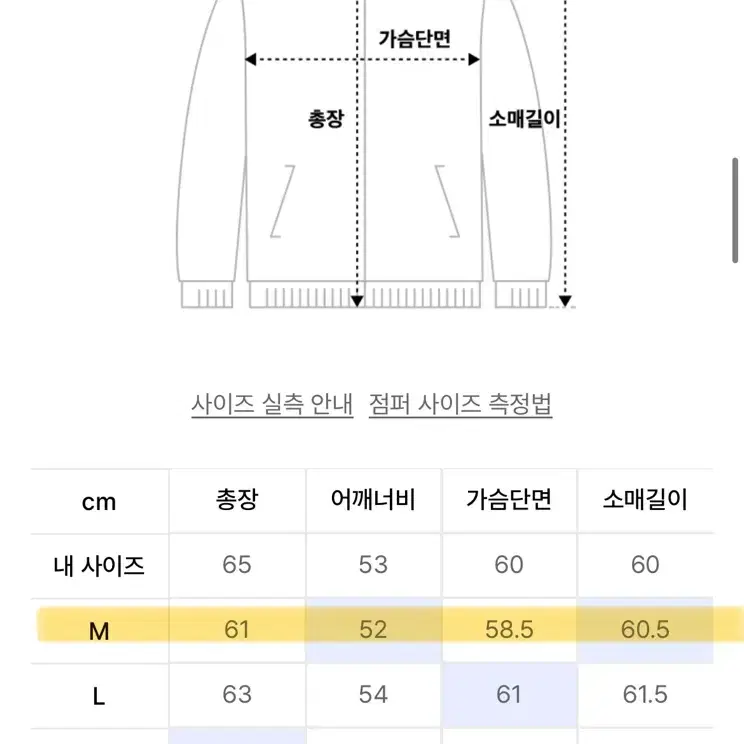 드로우핏 데님 자켓 (M)