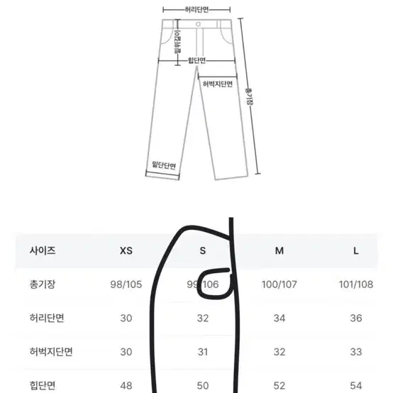 지그재그 청바지 팔아요