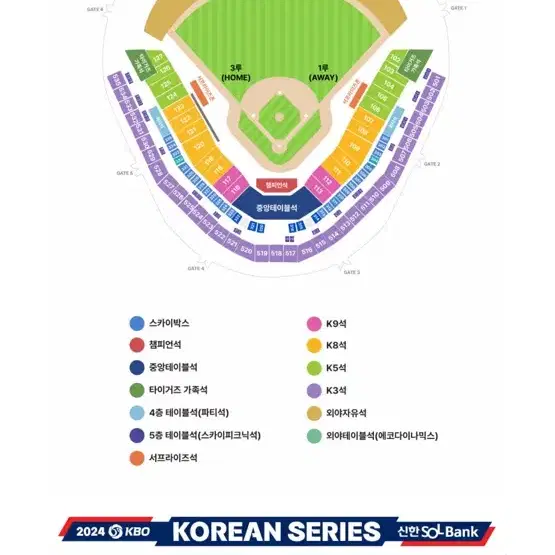 한국시리즈 기아VS 삼성