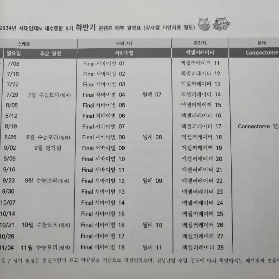 2025 시대인재 서바이벌 <국어> 파이널 14,15회 <수학> 20회