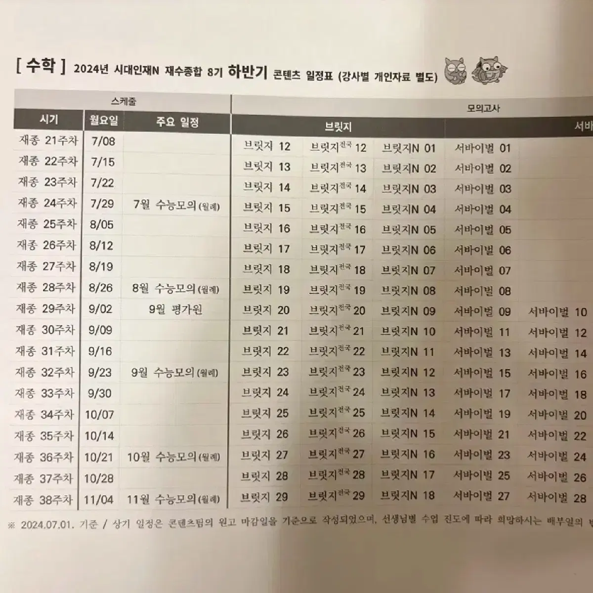 2025 시대인재 서바이벌 <국어> 파이널 14,15회 <수학> 20회