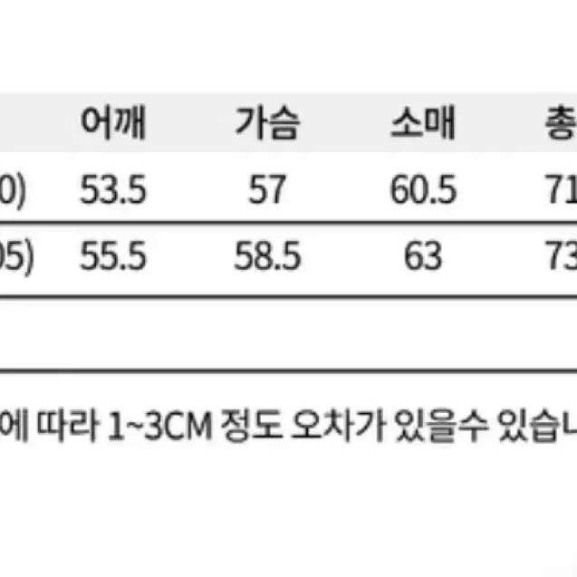 현재 품절)교신 어나더 아카이브 유니버셜 로고 오버 후드티 에이블리