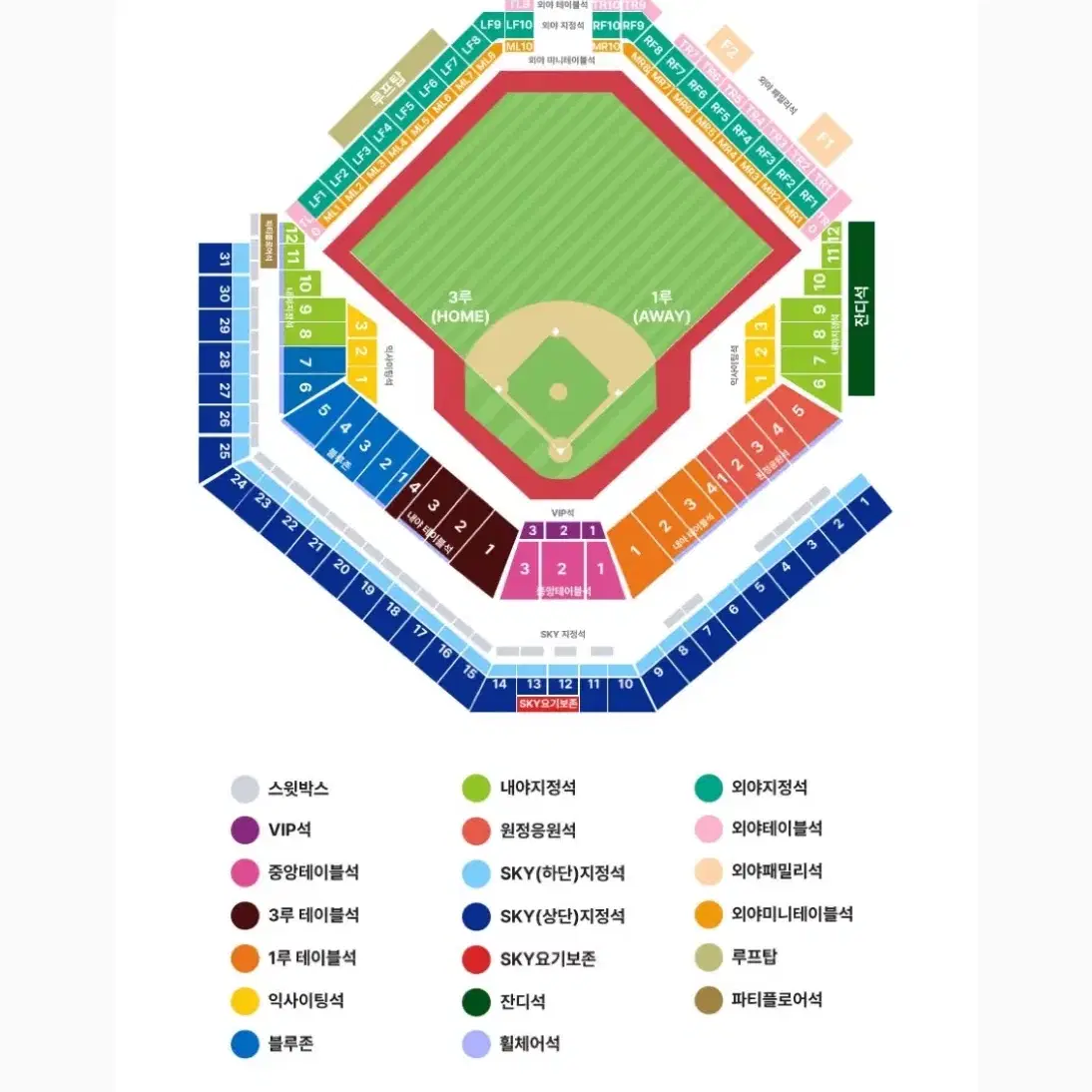 [최저가]한국시리즈 3차전 KIA 삼성 스카이 외야 1루 3루