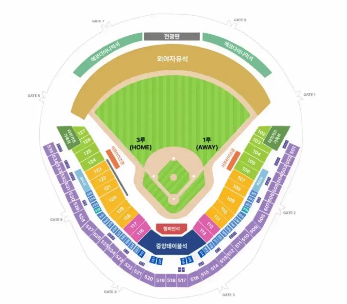 한국시리즈 2차전 기아 vs 삼성