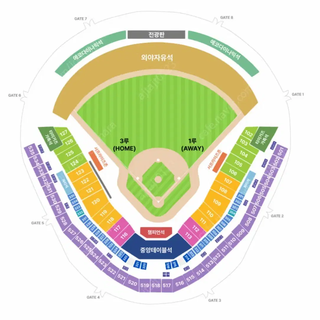 한국시리즈 1차전 1루 k3 508블럭