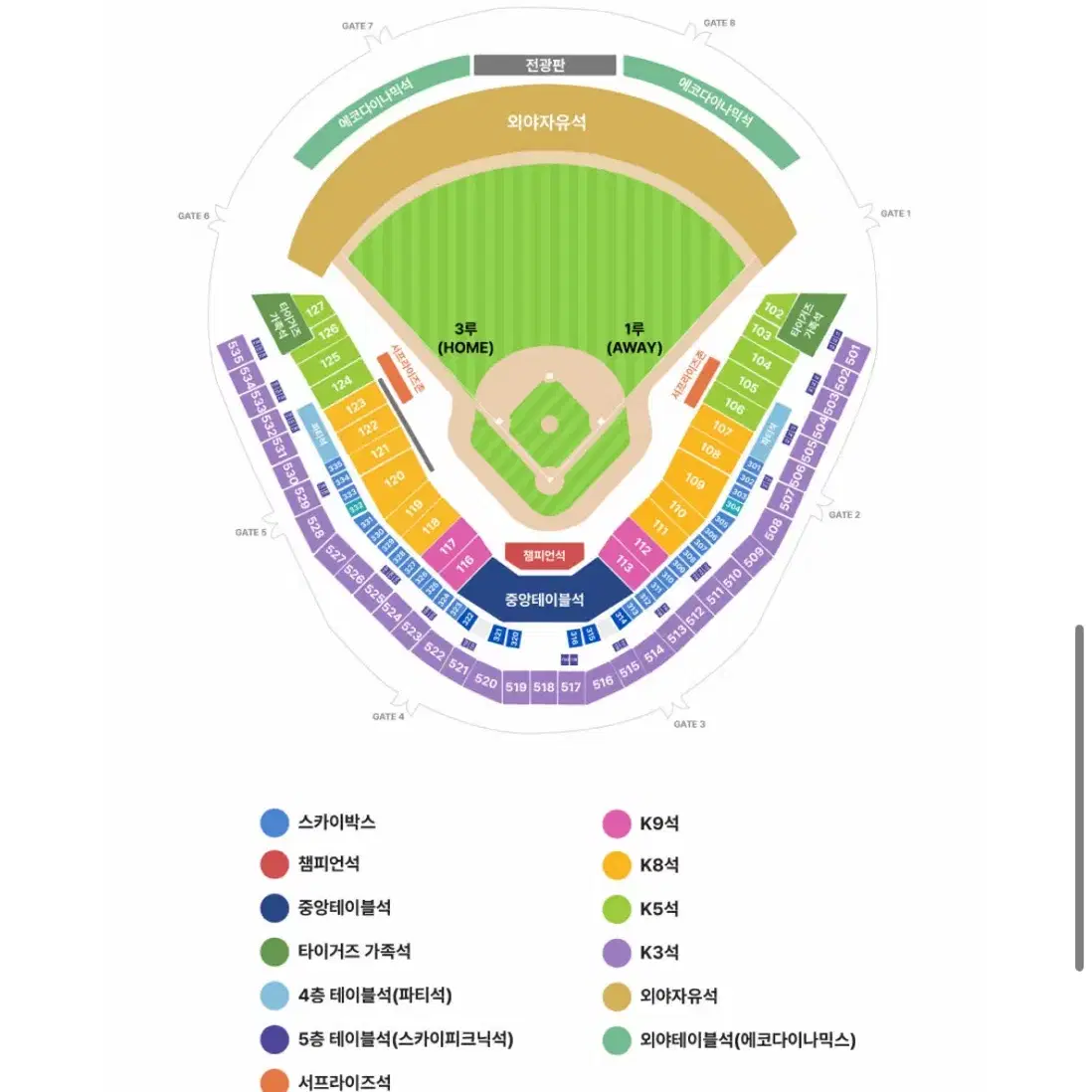 힌국시리즈 5차전 K9 4연석