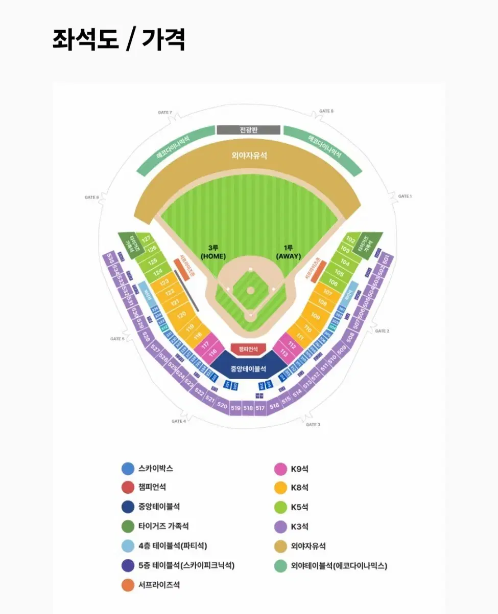 한국시리즈 5차전 3루 K8 양도합니다 !