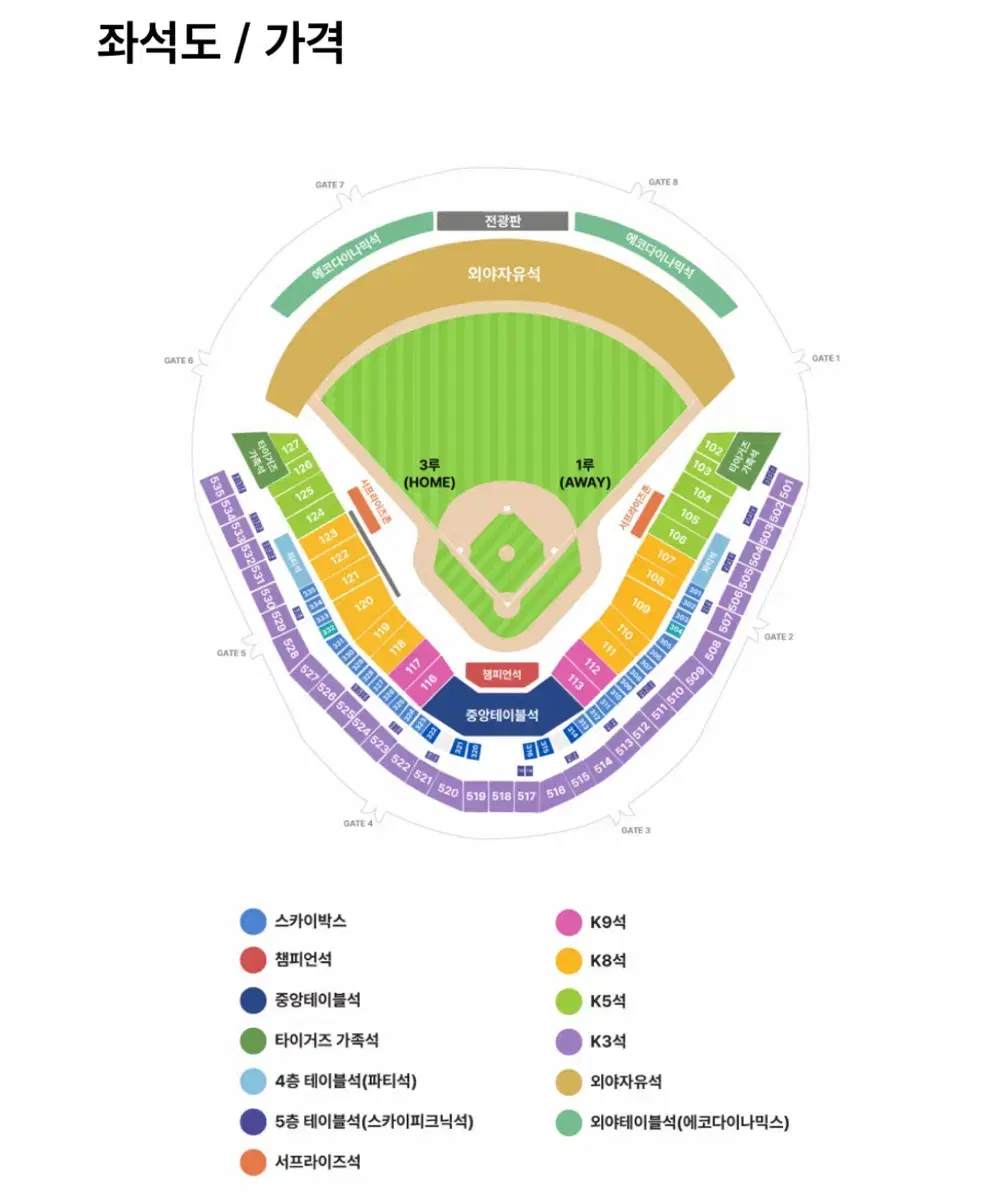 코시 한국시리즈 5차전 1루 113 통로 4연석