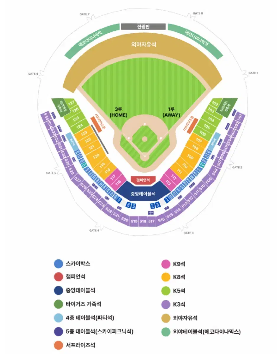 한국시리즈 K3 4연 1루4인 파티석 5차전 KIA vs 삼성