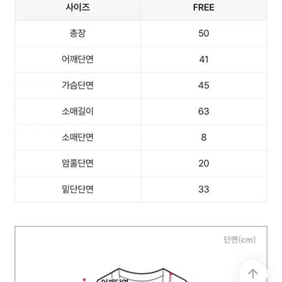 에이블리 앤드모어 꽈배기 긴팔 니트 가디건