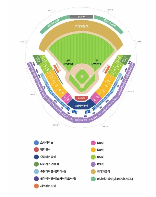 한국시리즈 기아 vs 삼성 5차전 외야