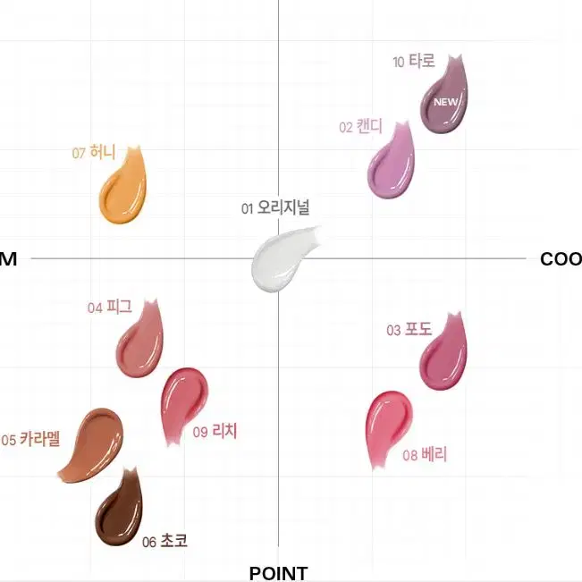 (미개봉 새상품) 삐아 글레이즈 스틱