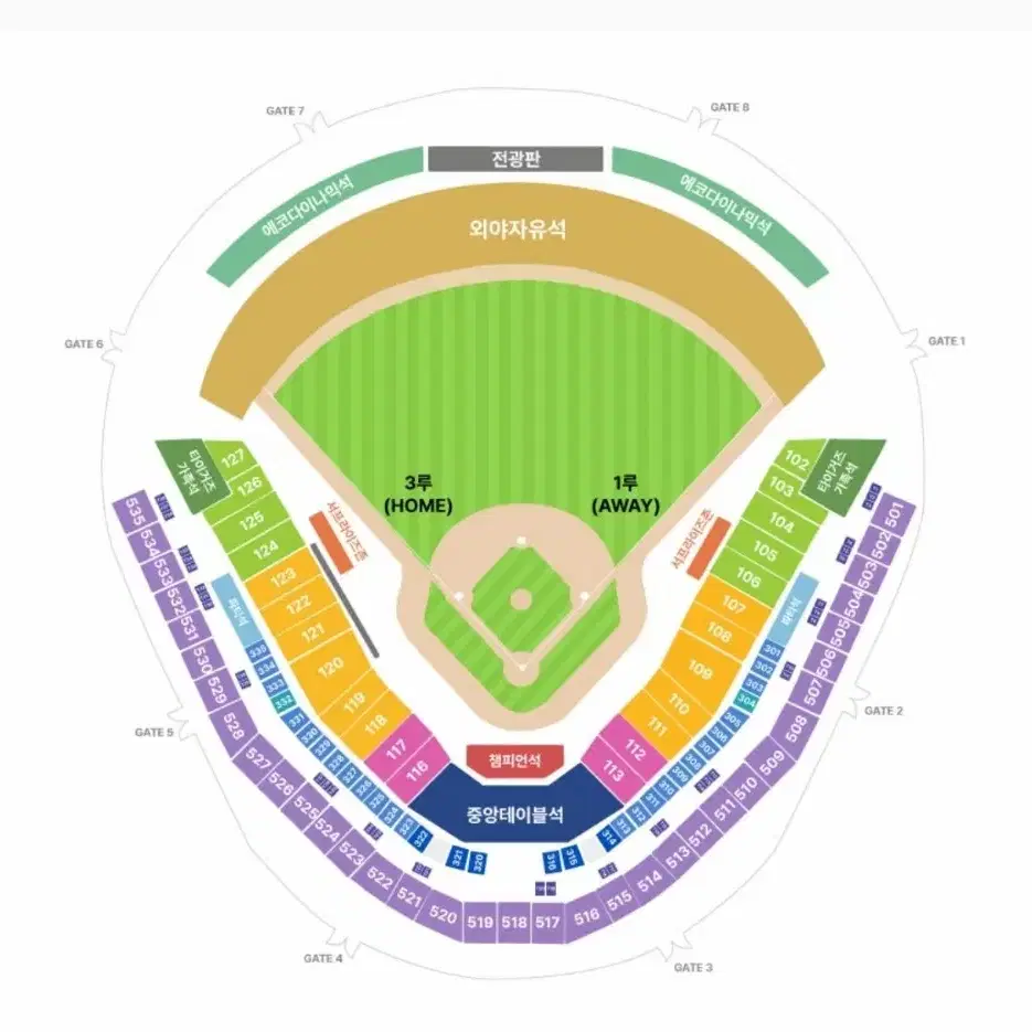 한국시리즈 2차전 3루 명당 2연석 최저가