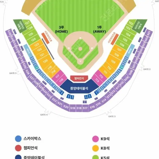 한국시리즈 6차전 7차전 외야 내야